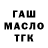 Бутират BDO 33% Madina Sandybaew